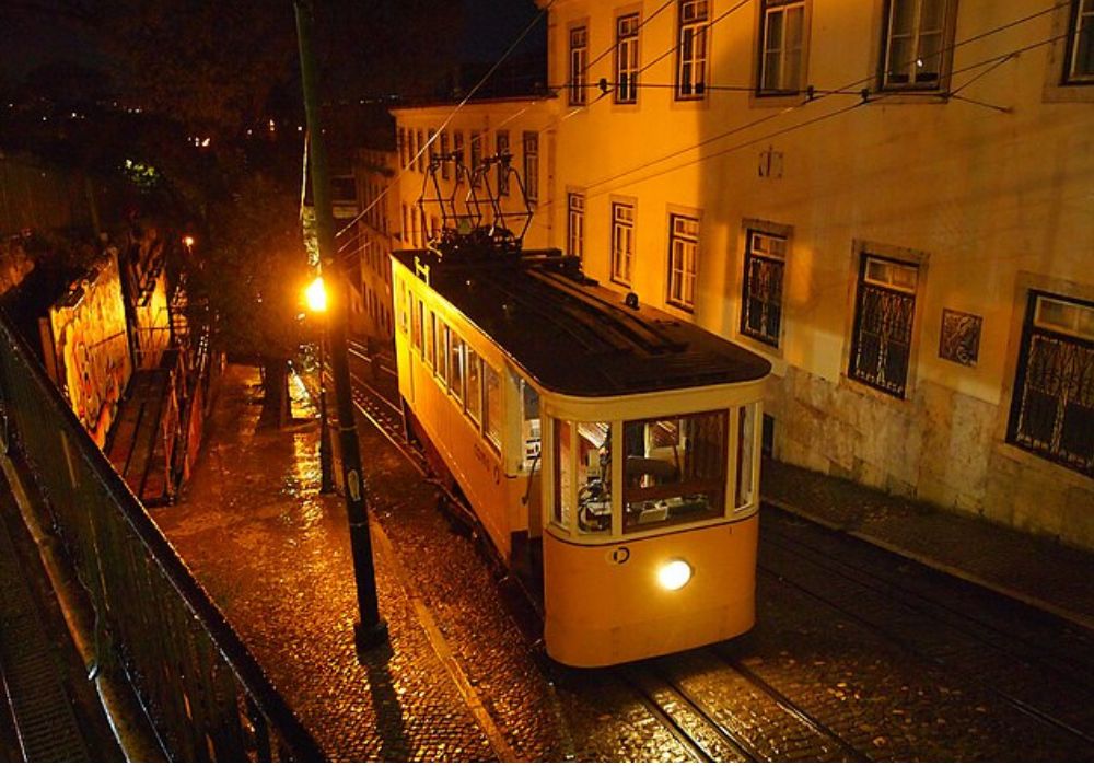 Elevador da Glória